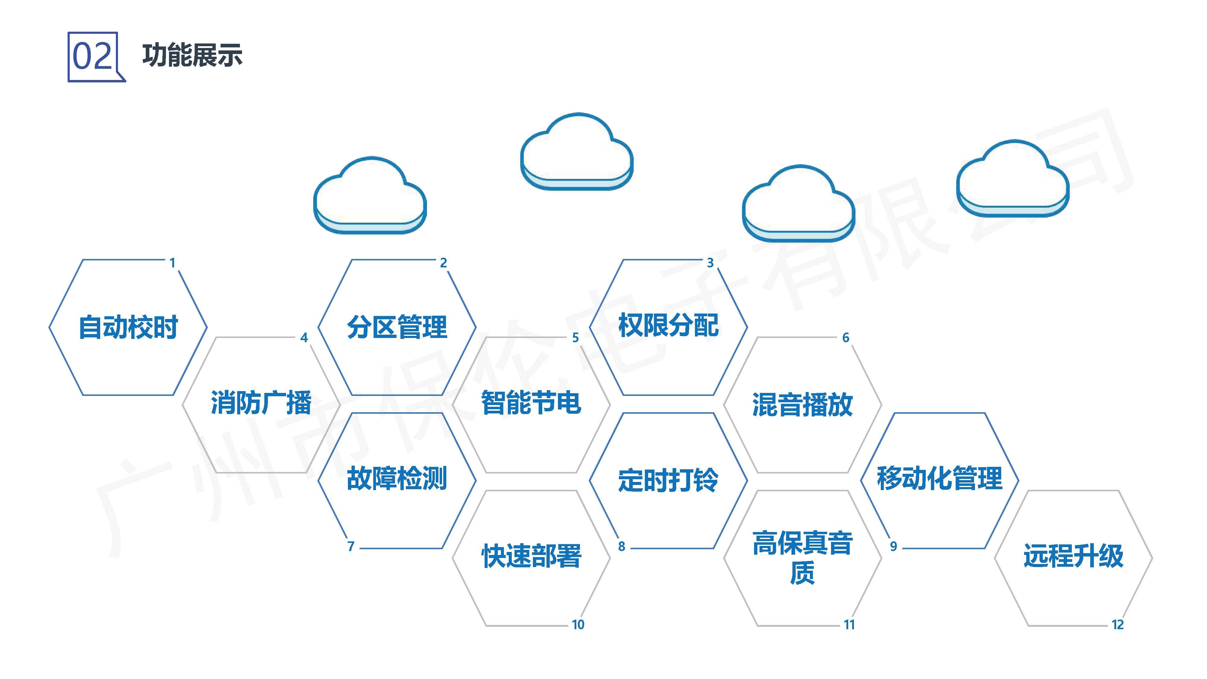 云广播系统